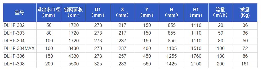 1615968863207978.jpg DLHF-300-1.jpg